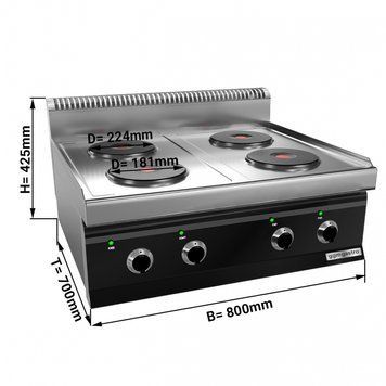 Плита электрическая GGM GASTRO EHK873E